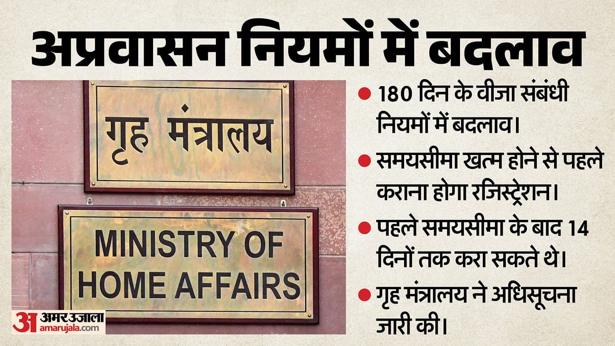 Government notifies changes in Immigration and Foreigners Rules 2025 know about it
