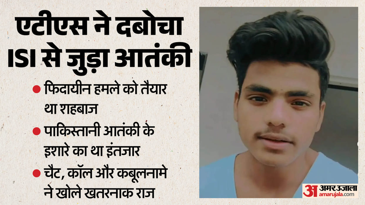 Shocking revelations are emerging from ATS interrogation of terrorist Shahbaz from Kasganj