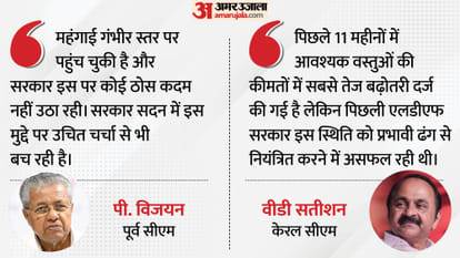 केरल में महंगाई पर सदन में रार