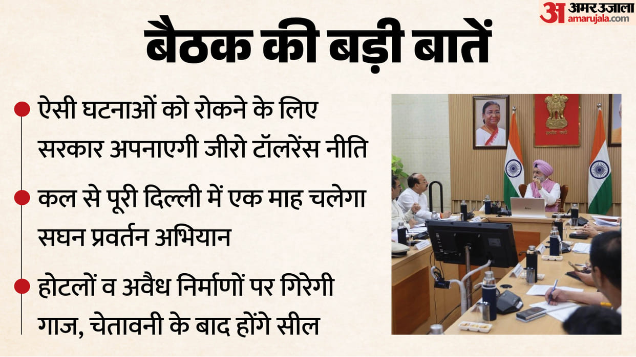 Following devastating fire tragedy in Malviya Nagar Lieutenant Governor convened an emergency meeting.