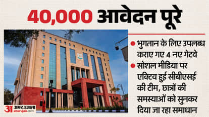 CBSE Verification Portal Working Smoothly with New Payment Gateways Despite Cyberattacks