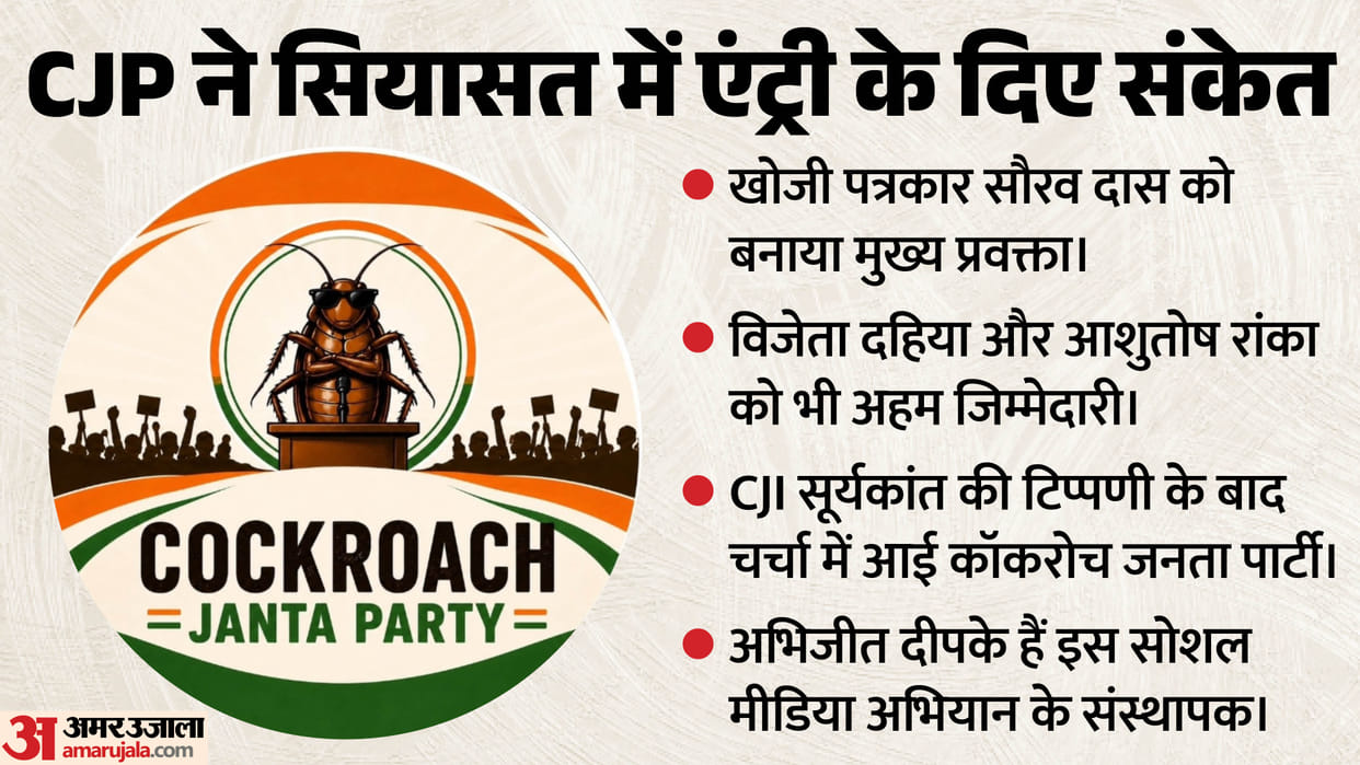 cockroach janata party and jai bheem in india know what are their future