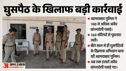 Gujarat ahmedabad police detained more then 100 bangladeshi national interogation illigal infiltrators