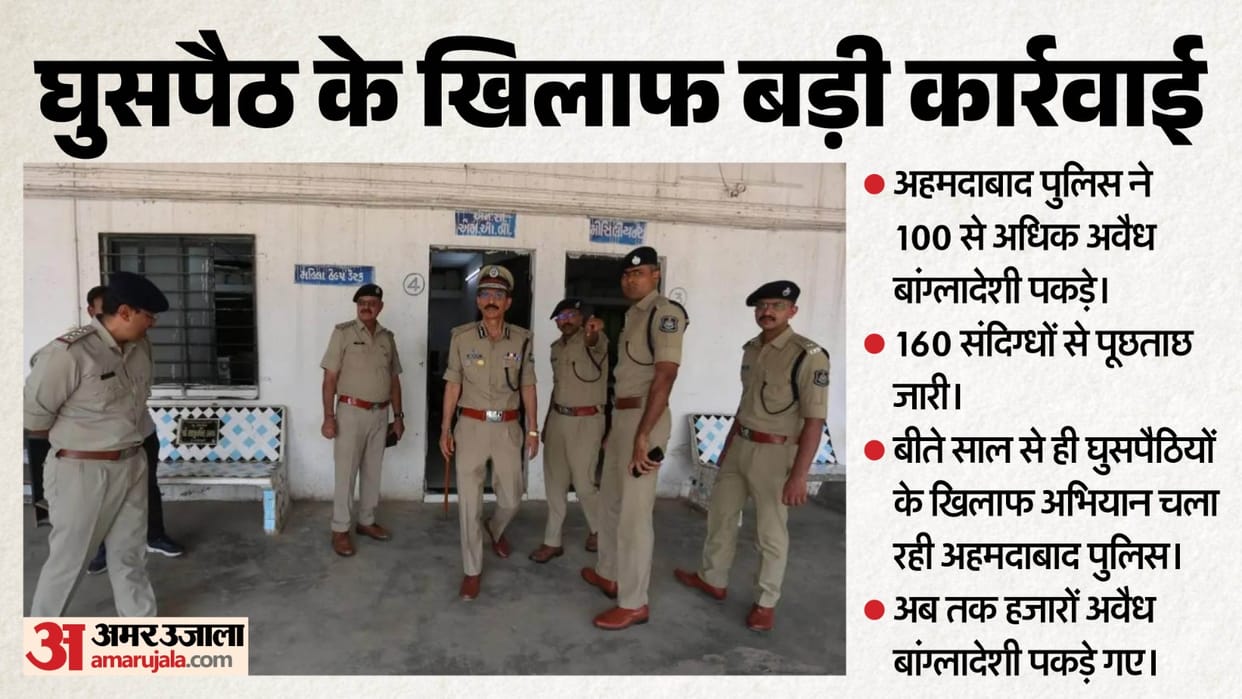 Gujarat ahmedabad police detained more then 100 bangladeshi national interogation illigal infiltrators