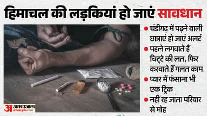 Student in Chandigarh Lured into Drug Trap Jewelry Worth Lakhs Extracted