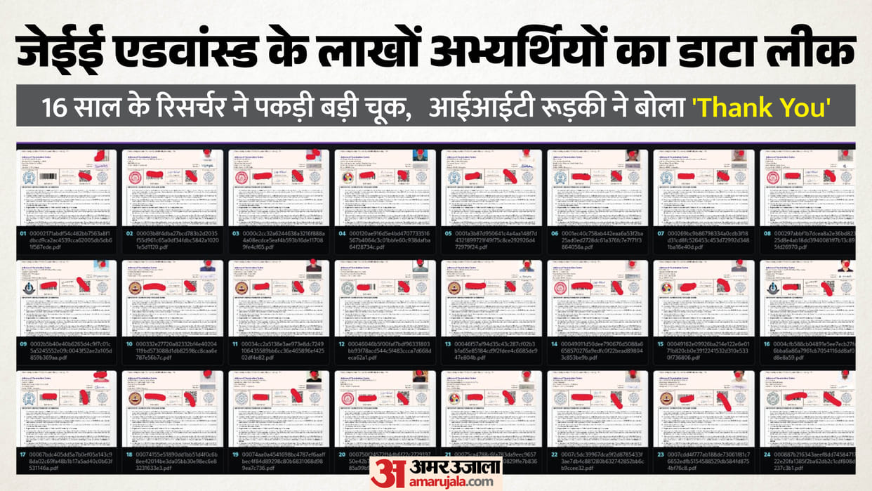 IIT Roorkee Fixes JEE Advanced 2026 Result Portal Leak Identified by Cyber Security Researcher