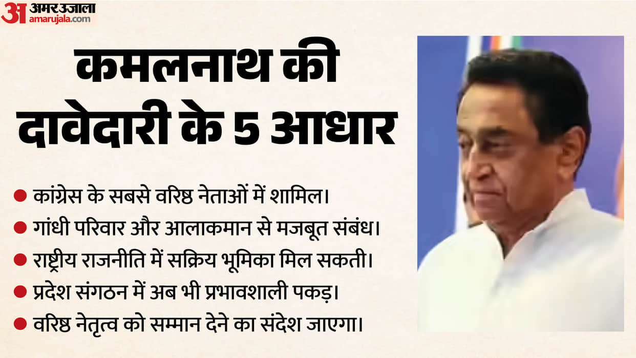 Bhopal News: Stir Intensifies within Congress over Rajya Sabha Seat; Kamal Nath Emerges as Strongest Contender