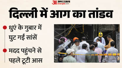 Malviya Nagar fire: Language poses a major challenge in a hotel full of foreign guests