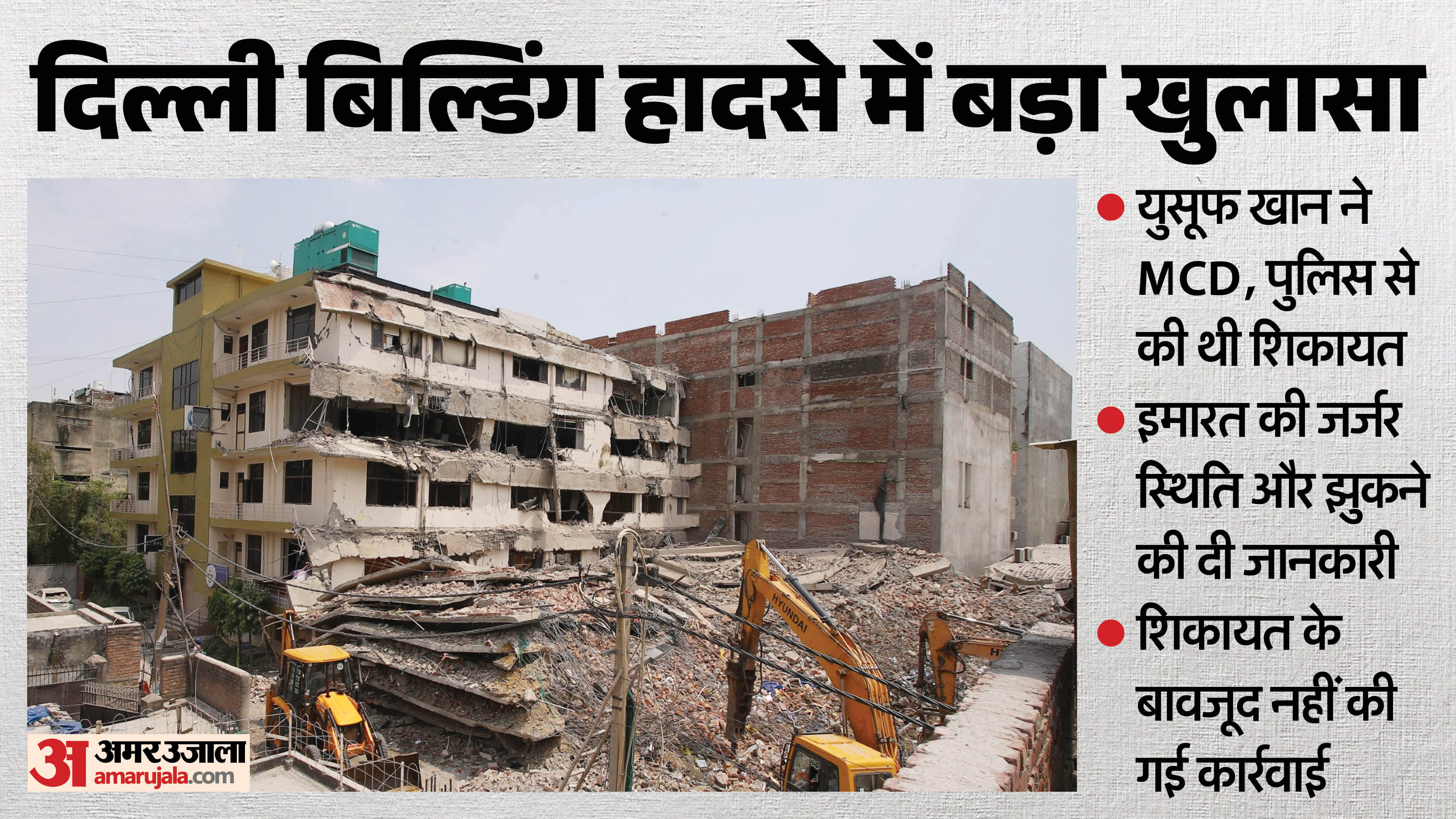 Saket Building Collapse, Yusuf Khan Had Filed Complaints with MCD and Police