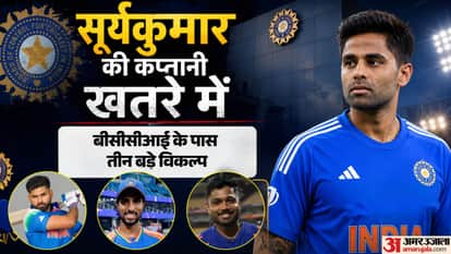 Suryakumar Yadav to be removed from captaincy, Shreyas iyer, Tilak Varma, Sanju Samson in contention