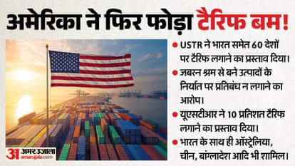 us propose tariffs on india including sixty countries for forced labour import allegation