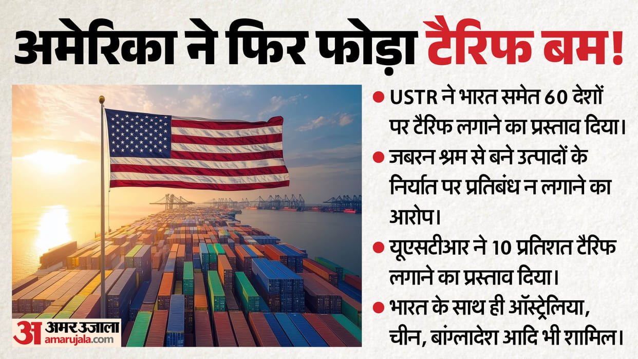 us propose tariffs on india including sixty countries for forced labour import allegation