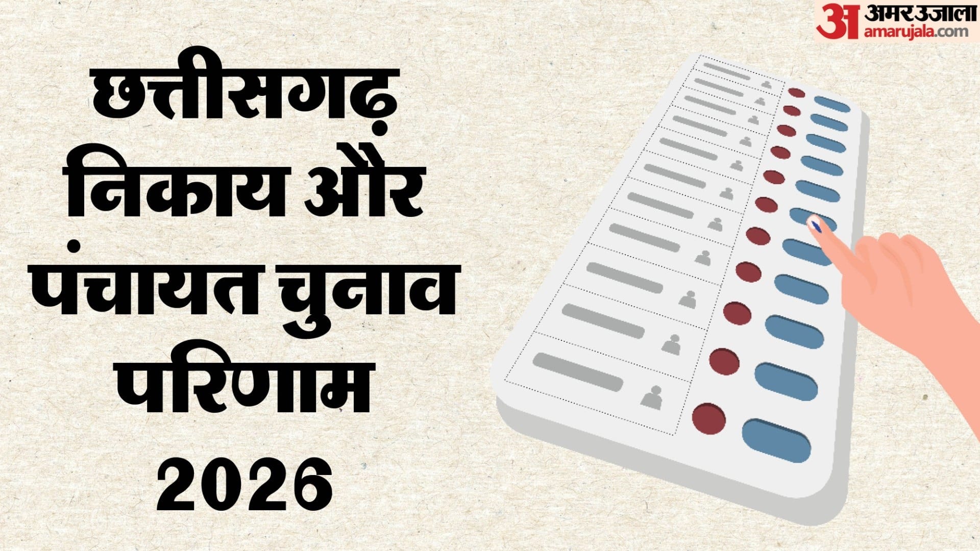 ग्रॉफिक्स: अमर उजाला डिजिटल