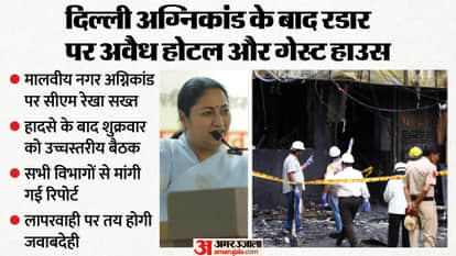Chief Minister Rekha Gupta called high-level meeting on Friday regarding Malviya Nagar fire incident in Delhi