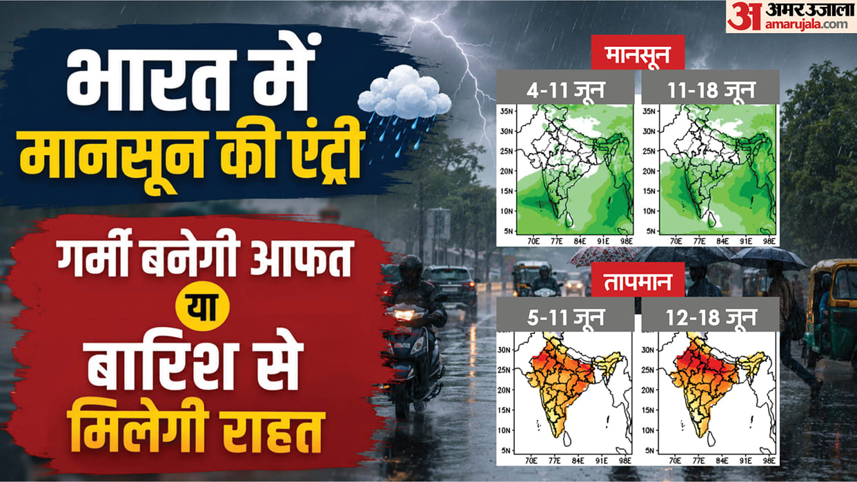 Weather in India Forecast IMD as Monsoon enters India From Heavy Rains to Heatwave Western Disturbance