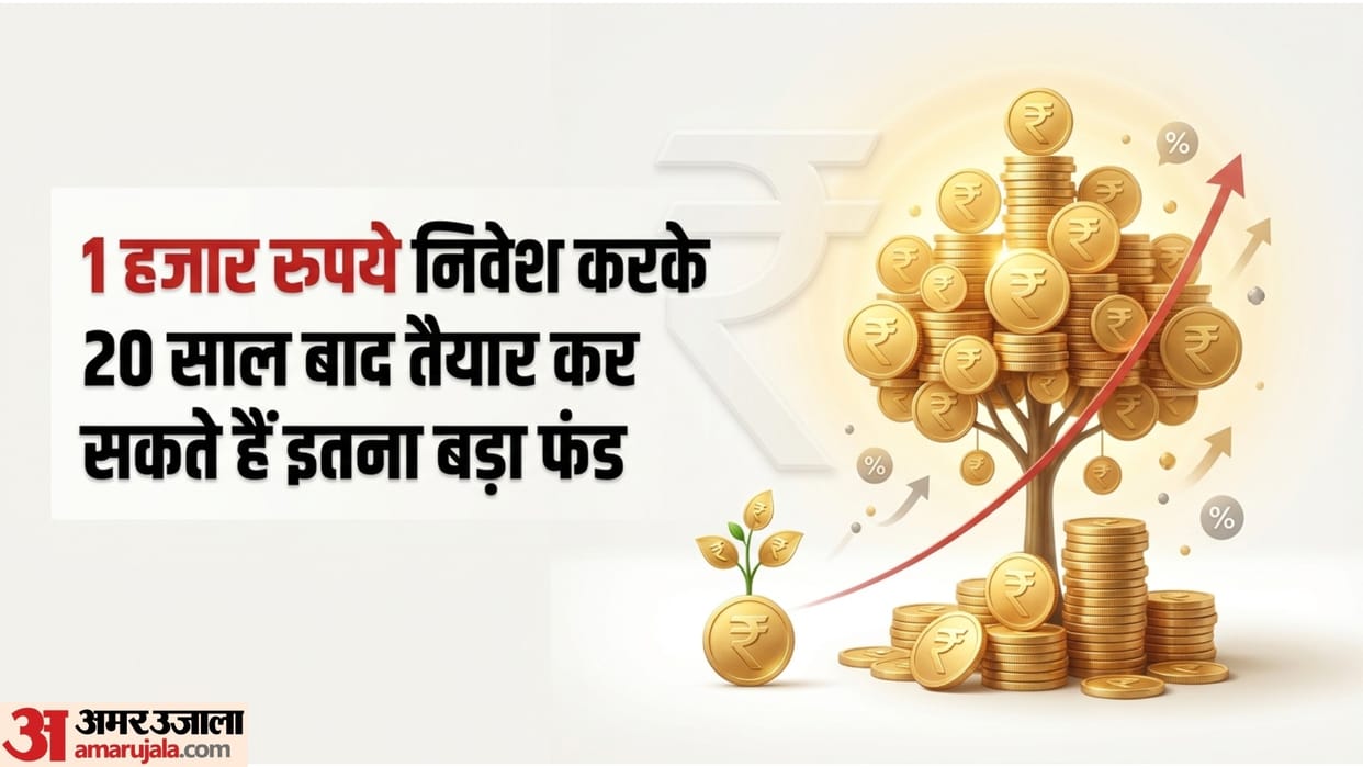 Mutual Fund SIP Investment Tips Check How Much Corpus You May Get In 20 Years By Just Investing 1 Thousand