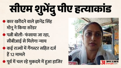 CM Shuvendu PA Murder Case Ballia Accused Monu Surrenders in district court