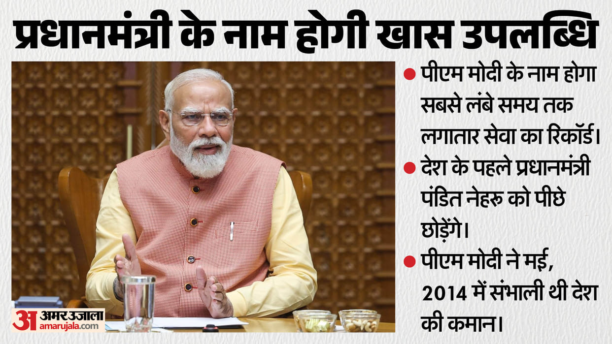 June 10 2026: A historic date in Indian politics; 12 years, 4,399 days, and PM Modi will set another record