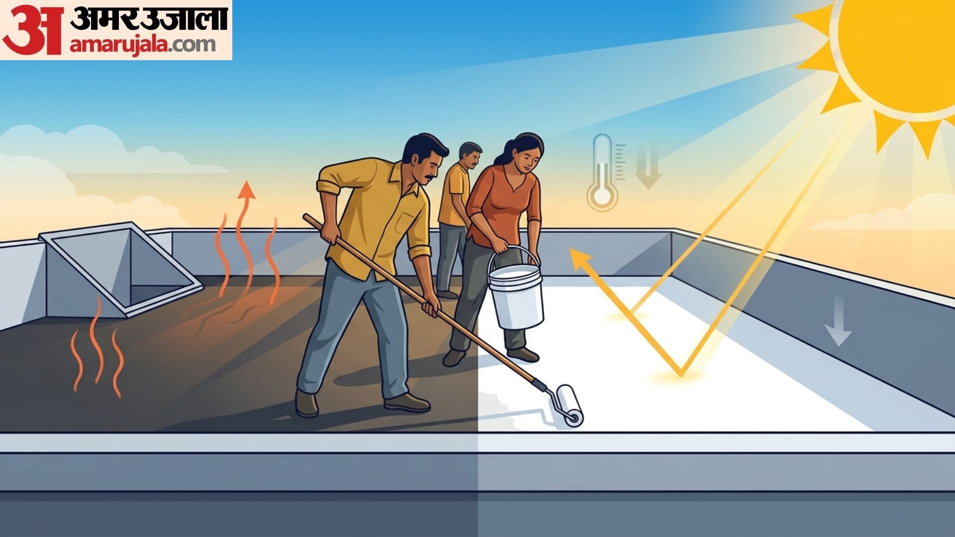 effective tips for keeping your roof cool in summer bina ac ke ghar ko thanda kaise kare