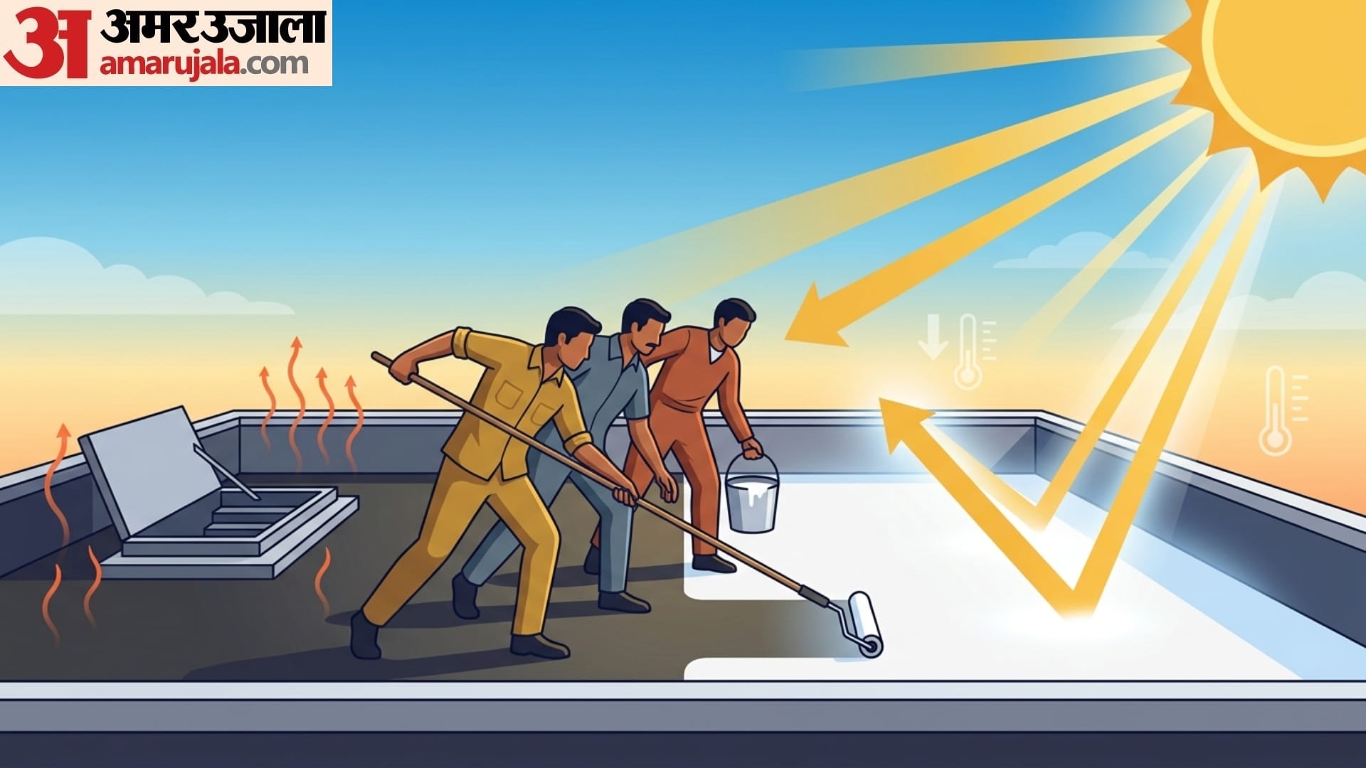 effective tips for keeping your roof cool in summer bina ac ke ghar ko thanda kaise kare