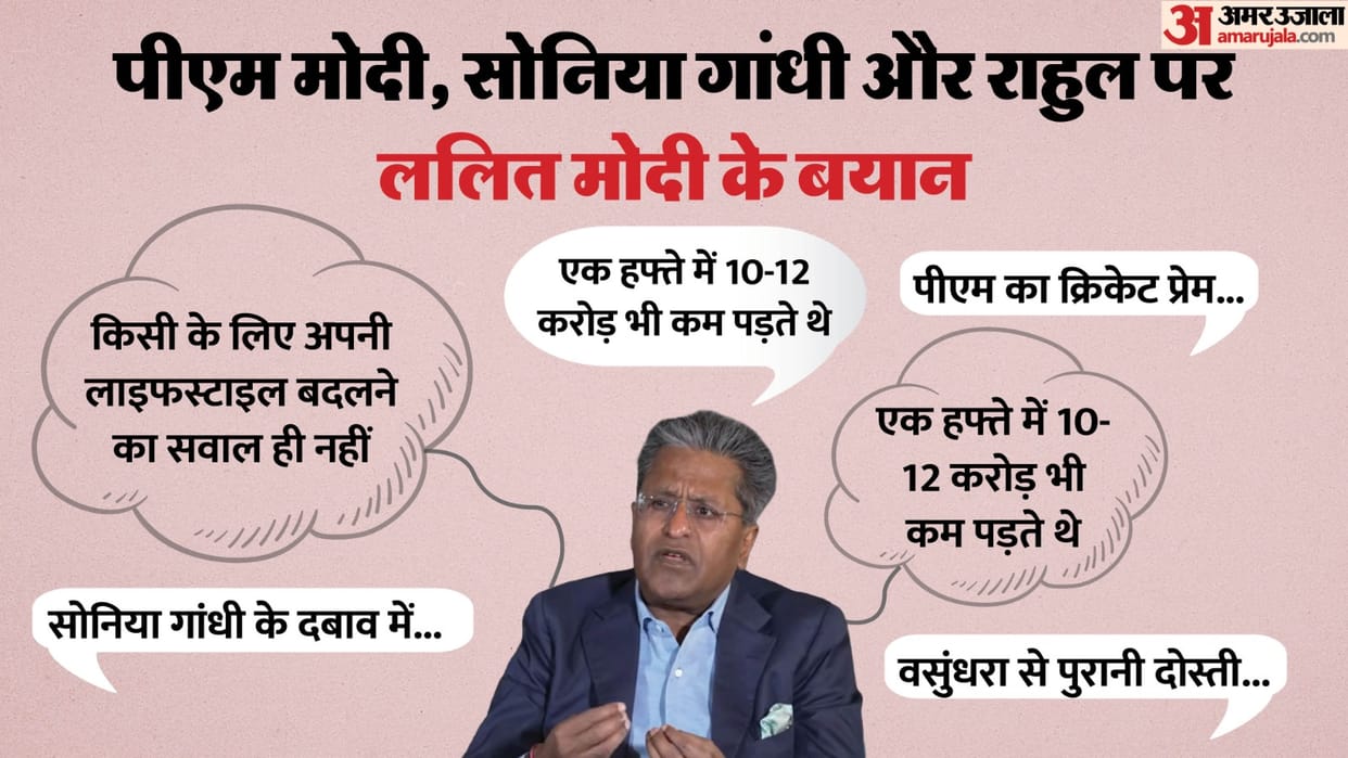 Lalit Modi Fugitive allegation Rahul Sonia Politics Cong BJP Vasundhra Raje PM Modi Cricket and other Issues