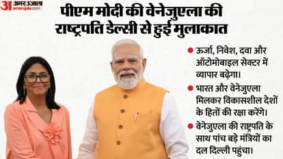 india venezuela Trade and Investment pm modi delcy rodriguez qa news