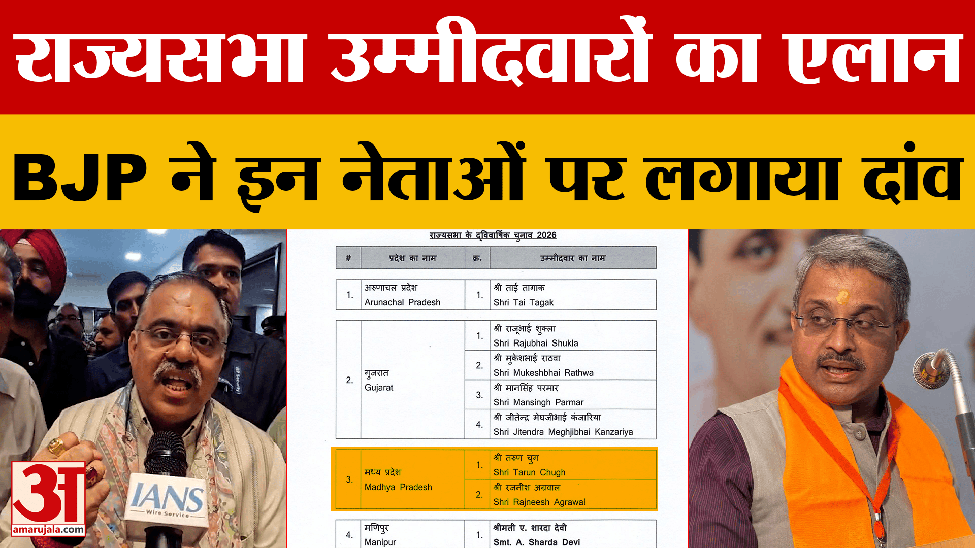 Rajya Sabha Candidates MP: भाजपा ने एमपी से तरुण चुग और रजनीश अग्रवाल को बनाया राज्यसभा उम्मीदवार, ल