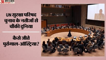 संयुक्त राष्ट्र सुरक्षा परिषद