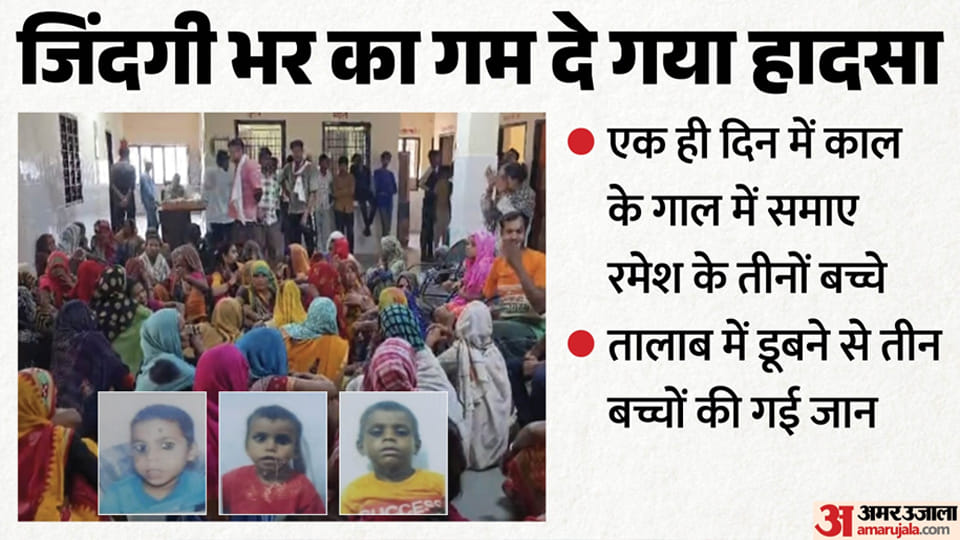Hamirpur: Three Children Lose Their Lives After Drowning in a Pond
