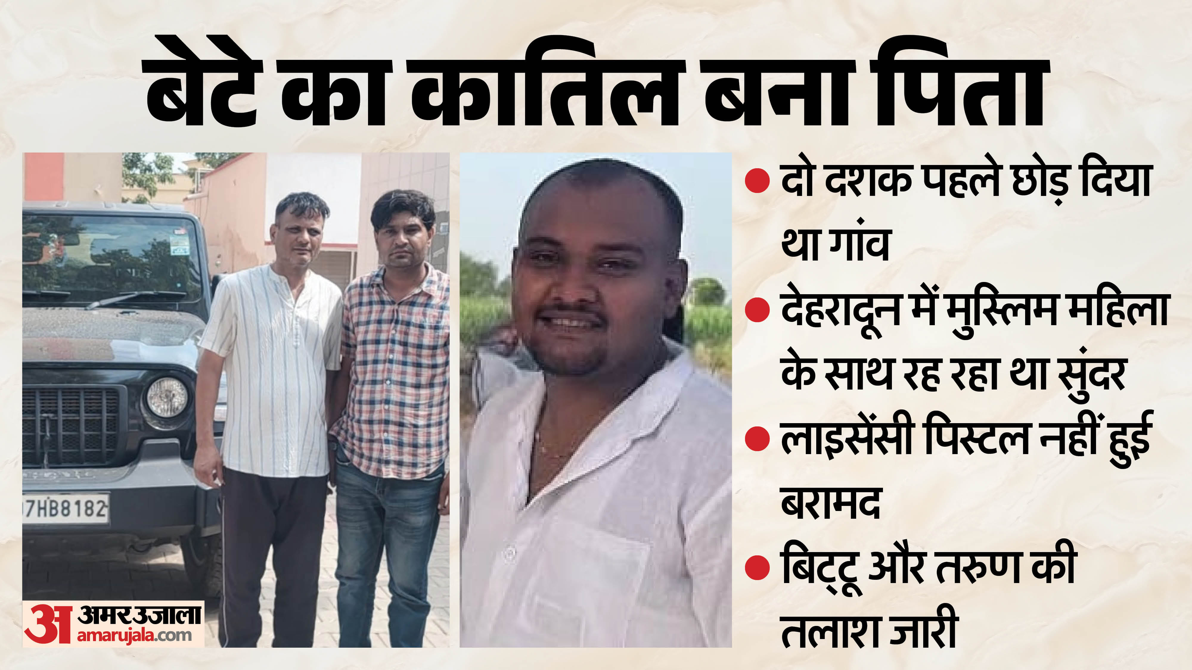 Tushar Tyagi Murder Case: Father Lived Under Fake Identity in Dehradun, Probe Reveals Shocking Details