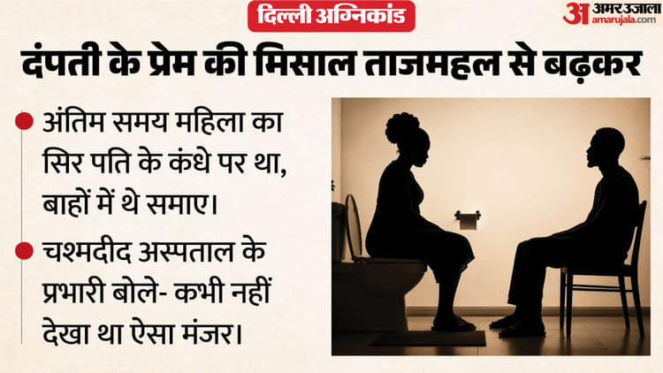 दिल्ली अग्निकांड: बच्चे के लिए भारत आए थे, मौत भी अफ्रीकी दंपती को न कर सकी अलग, एक-दूजे की बाहों में तोड़ा दम