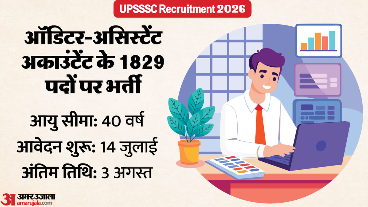 UPSSSC Recruitment 2026: 1829 Vacancies for Auditor and Assistant Accountant