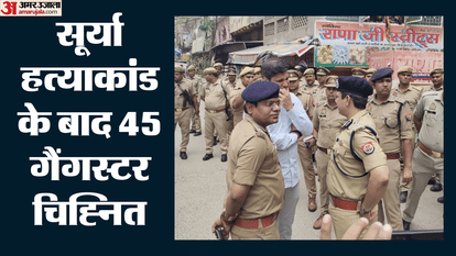 Ghaziabad: Friday alert in Khoda, 1,000 soldiers deployed to prevent communal tensions