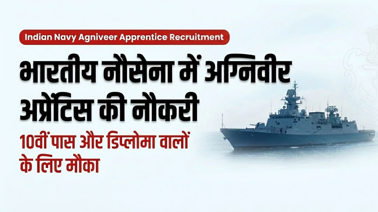 Navy Agniveer 01/2027 & 02/2027 Recruitment: Complete Educational Qualification Criteria