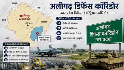 Land of three companies cancelled in Aligarh Defence Corridor