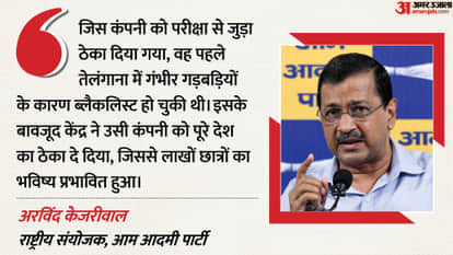 arvind kejriwal paper leaks billion business cbse exam controversy company blacklisted telangana
