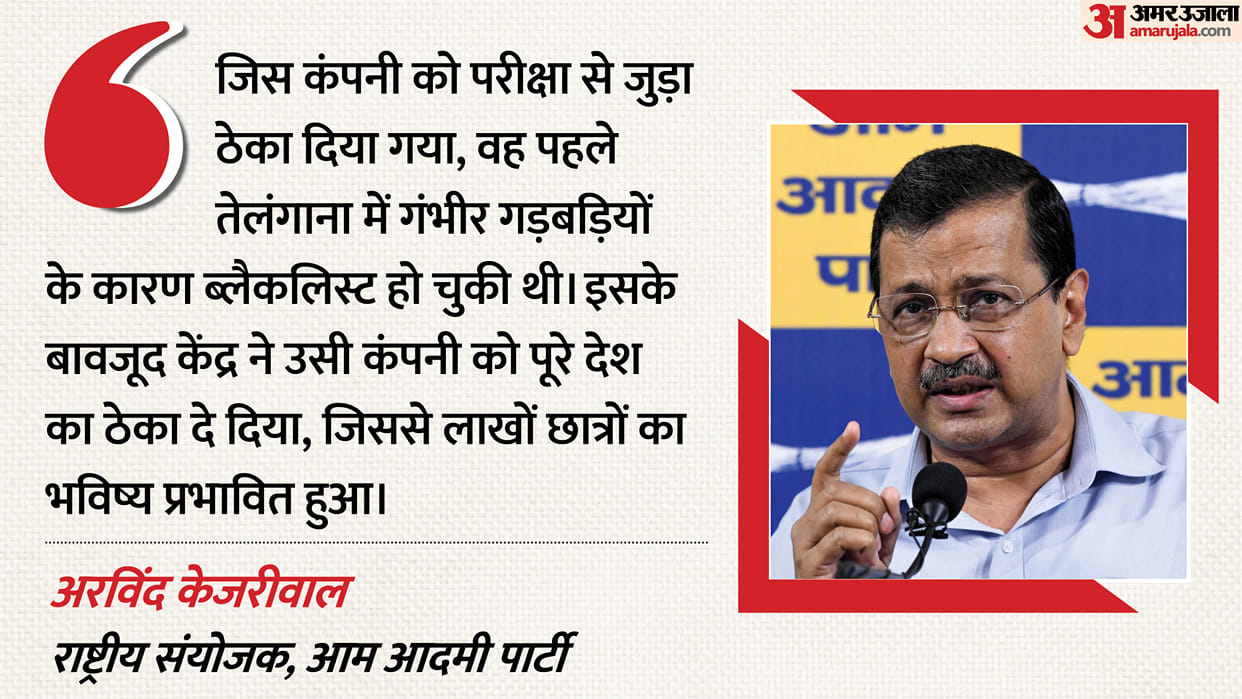 arvind kejriwal paper leaks billion business cbse exam controversy company blacklisted telangana