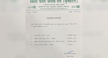 Jdu party MLC candidate Bihar news Nishant Kumar Bhartiya Mehta shivrani Devi Prajapati Lalan Prasad