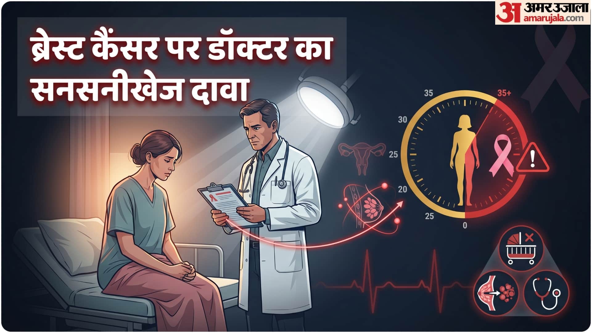 Women who postpone having children face significantly higher risk of breast cancer