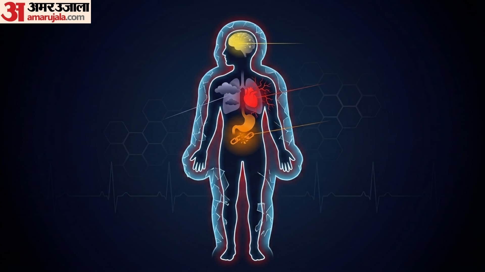 Chronic stress symptoms what is chronic stress in simple words