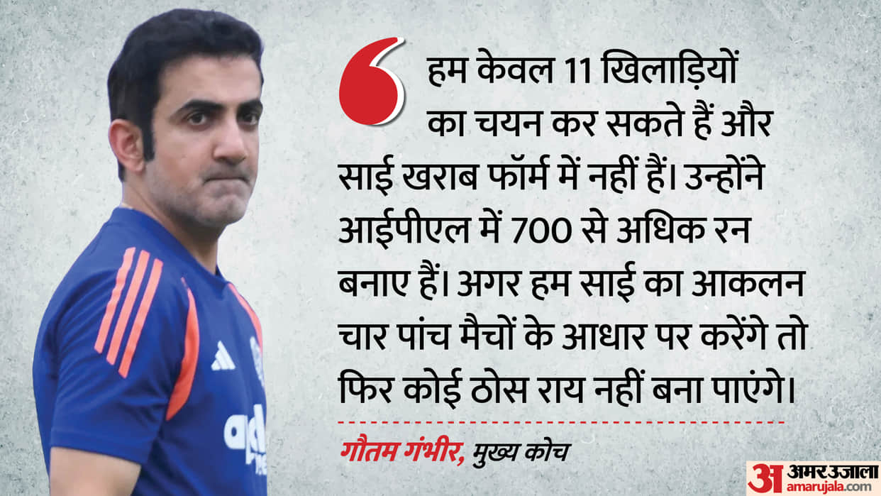 India vs Afghanistan One-off Test Indian head coach Gautam Gambhir reaction on team combination Rishabh Pant