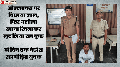 Accused posing as roommate on OLX in Gurugram arrested for looting goods worth lakhs