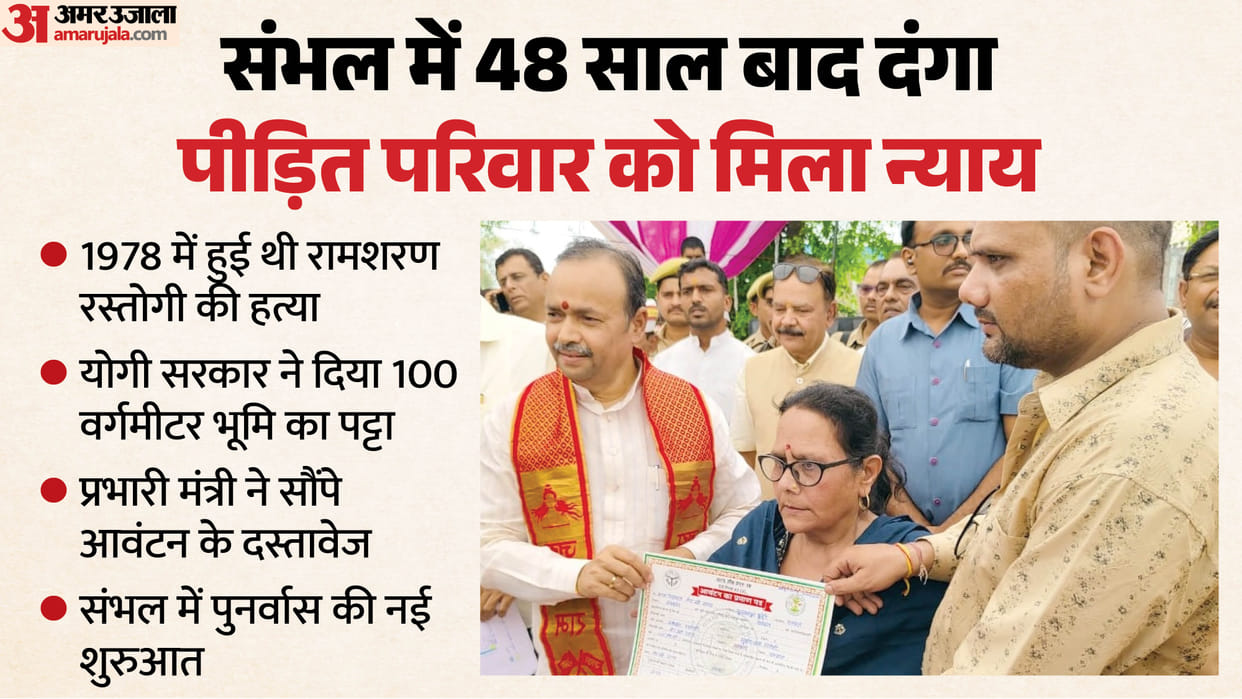 Sambhal riot victims: First family receives land lease; temple closed since 1978 riots reopens after 46 years