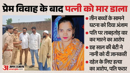 Moradabad: Wife killed in front of children; struck with a brick and a weapon; it was a love marriage
