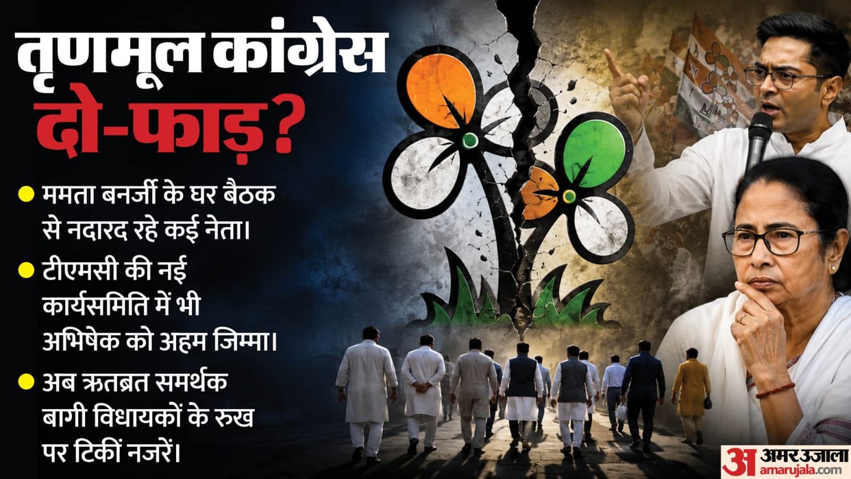 TMC Faces Fresh Turmoil After Poll Defeat, Questions Rise Over Unity in Parliamentary Wing