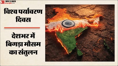 विश्व पर्यावरण दिवस: मौसम का बदल रहा मिजाज