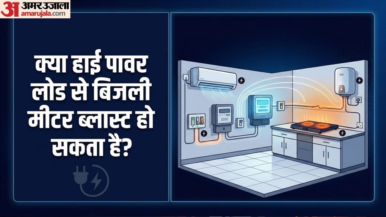 High Power Load: Can running AC, Geyser and Induction together blast your electricity meter? Know the truth