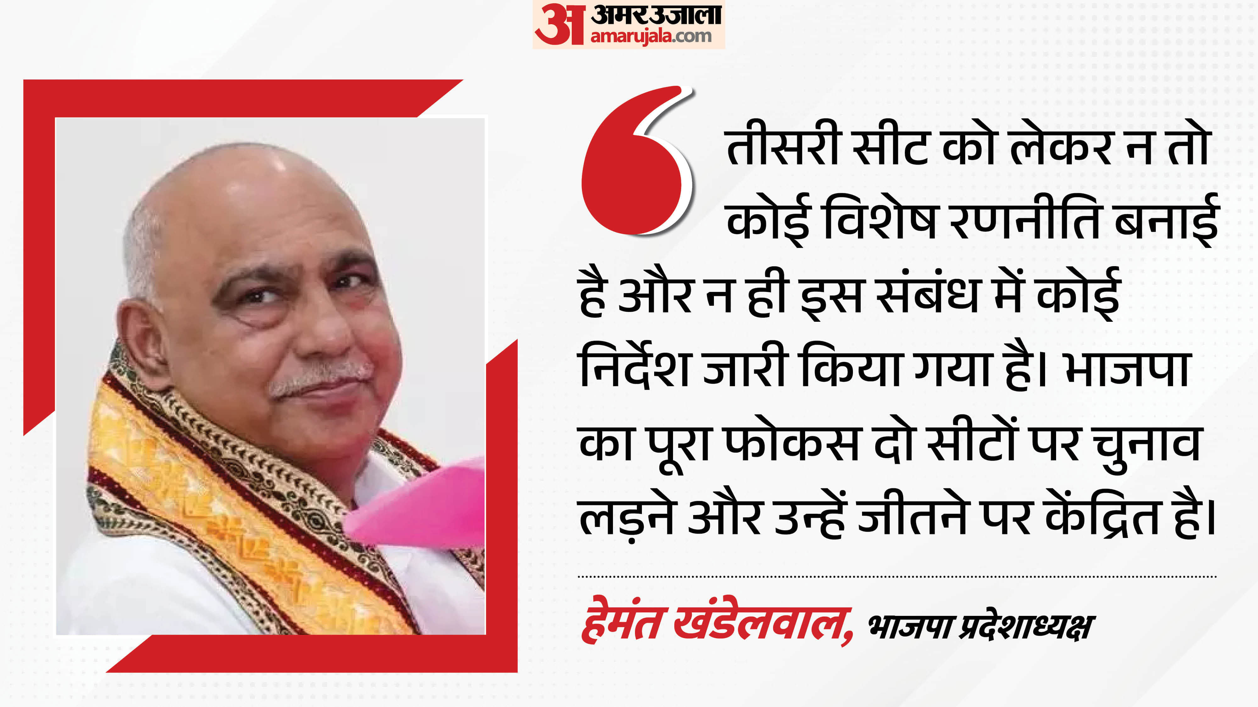 हेमंत खंडेलवाल