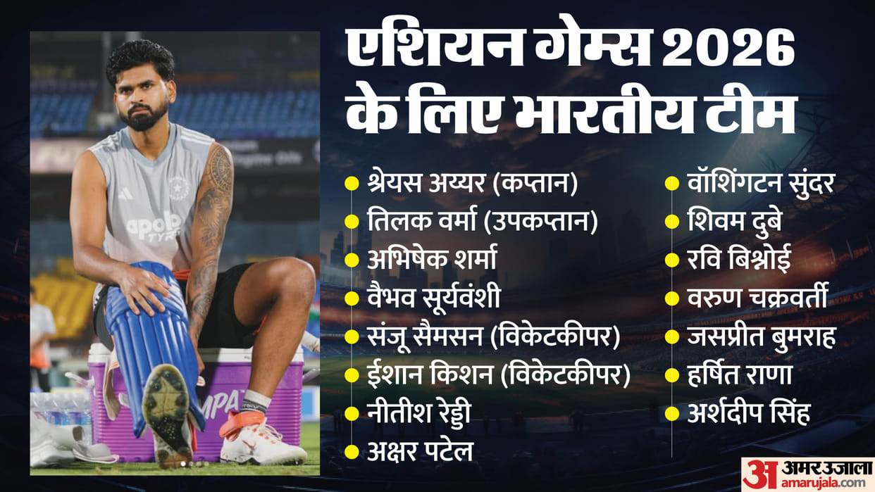 India Squad for Asian Games 2026 Announced: Captain Vice-Captain and Full Players List Revealed
