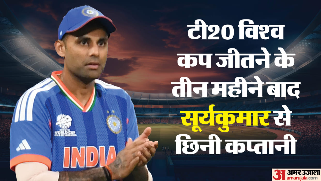 India Squad for Ireland and England Tour 2026 Announced: Captain Vice-Captain and Full Team List Revealed